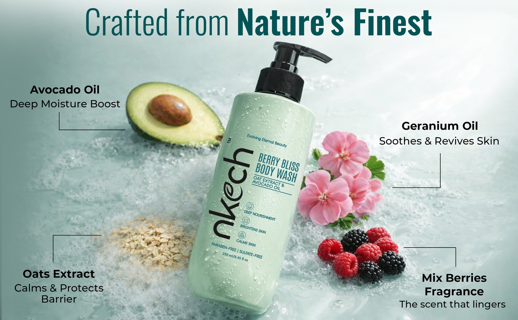 Berry Bliss Body Wash