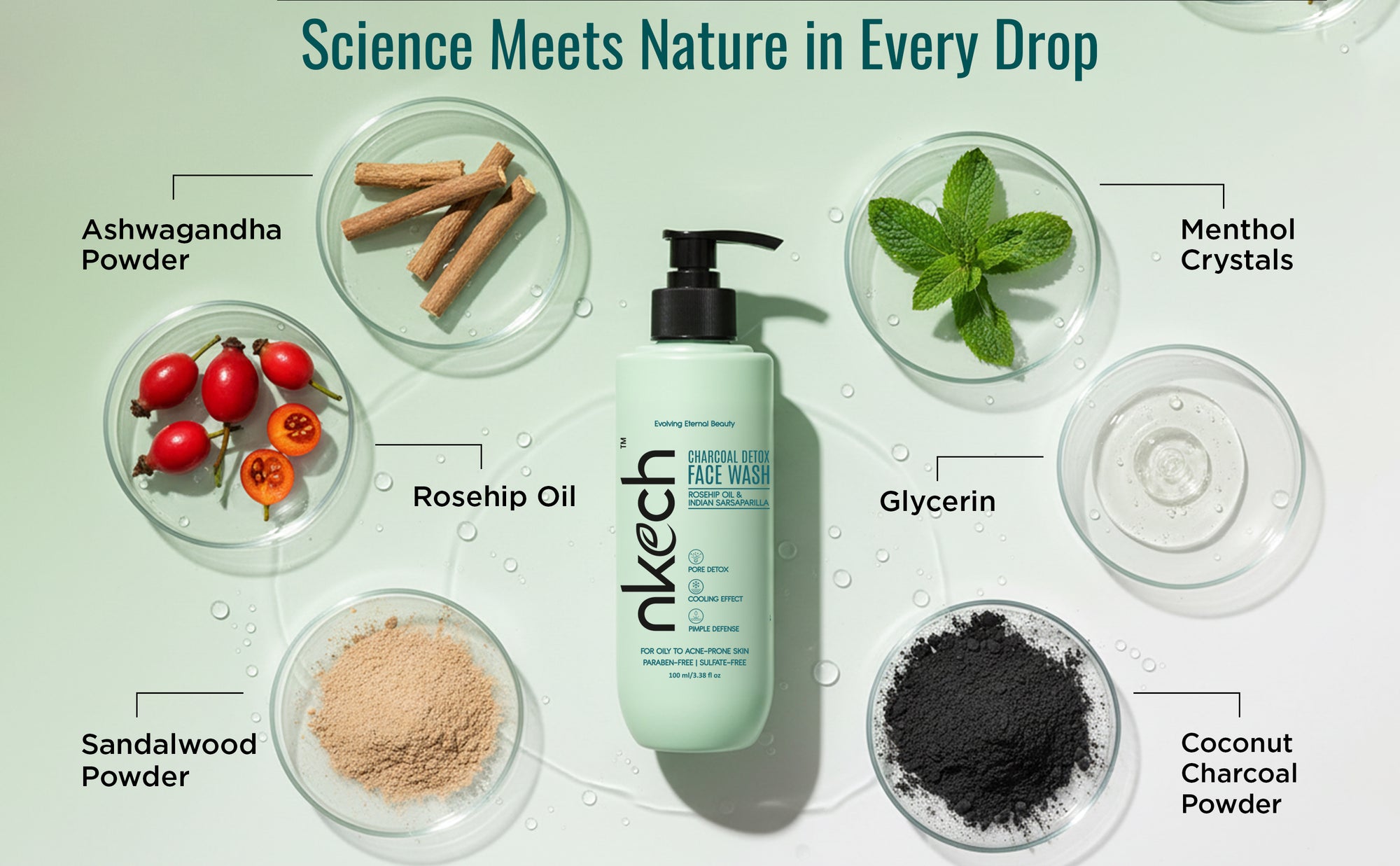 Charcoal Detox Face Wash