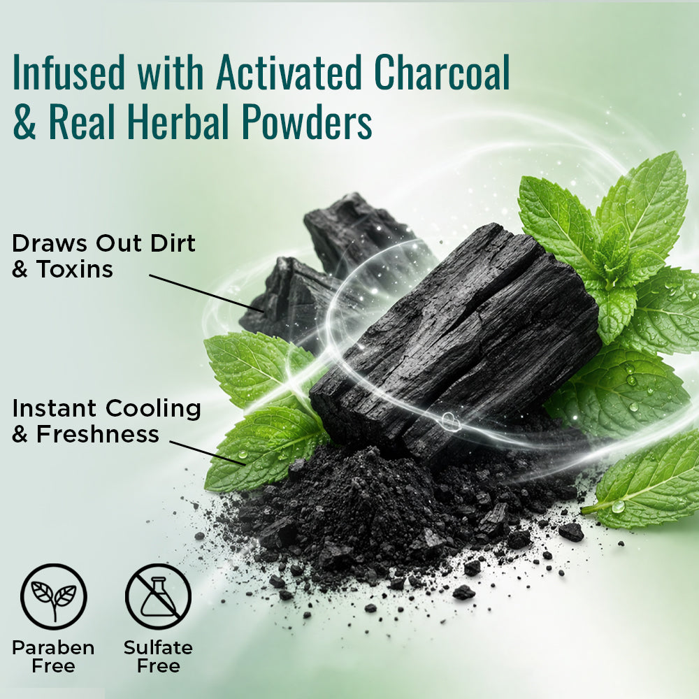 Charcoal Detox Face Wash