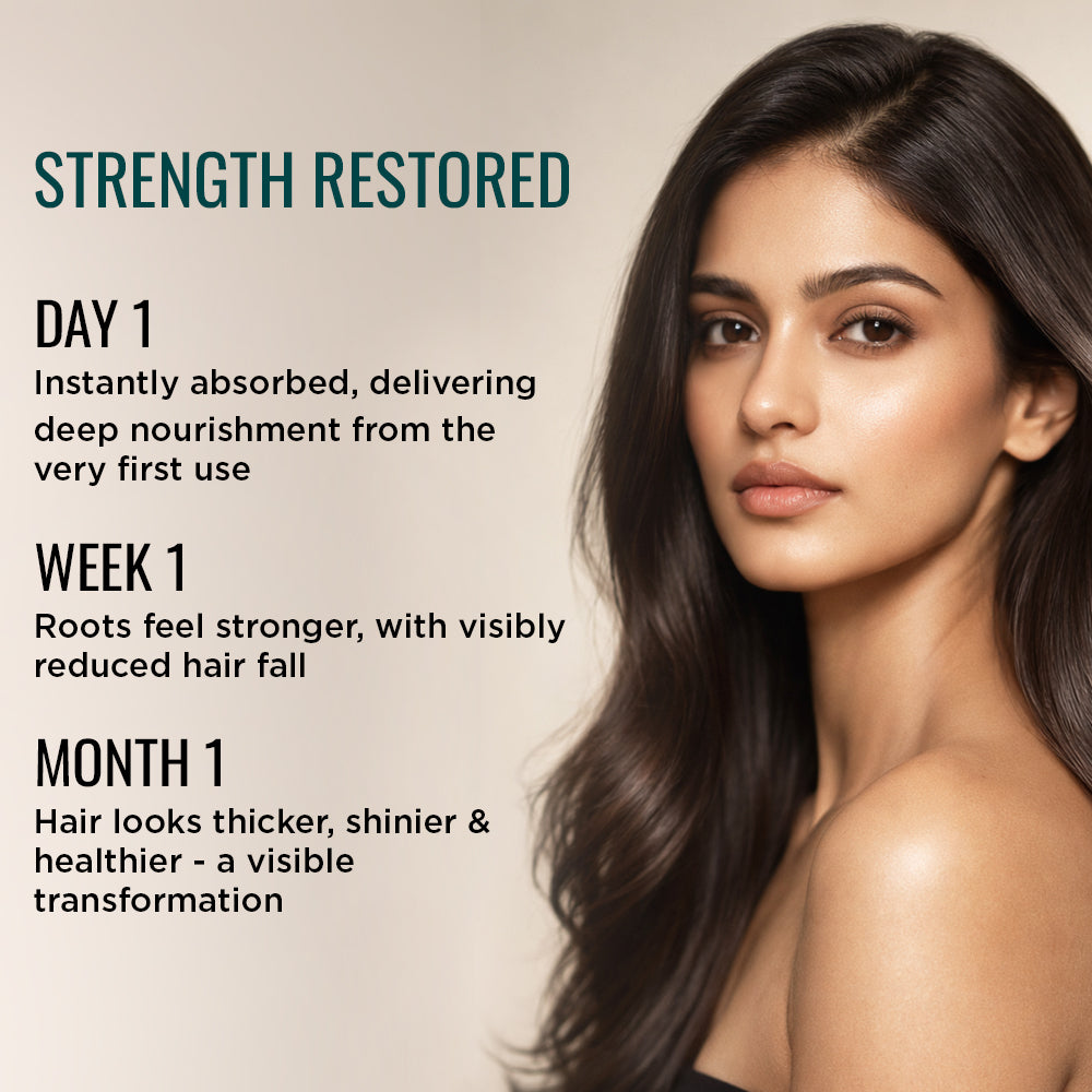 Keshindra Hair Oil